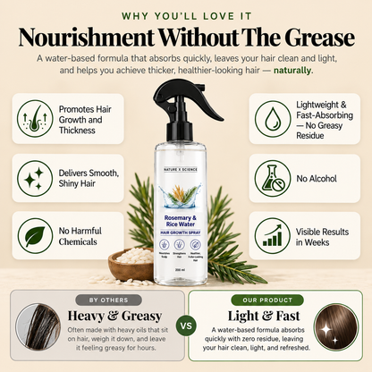Rosemary & Rice Water Hair Growth Spray