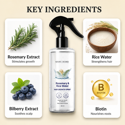 Rosemary & Rice Water Hair Growth Spray